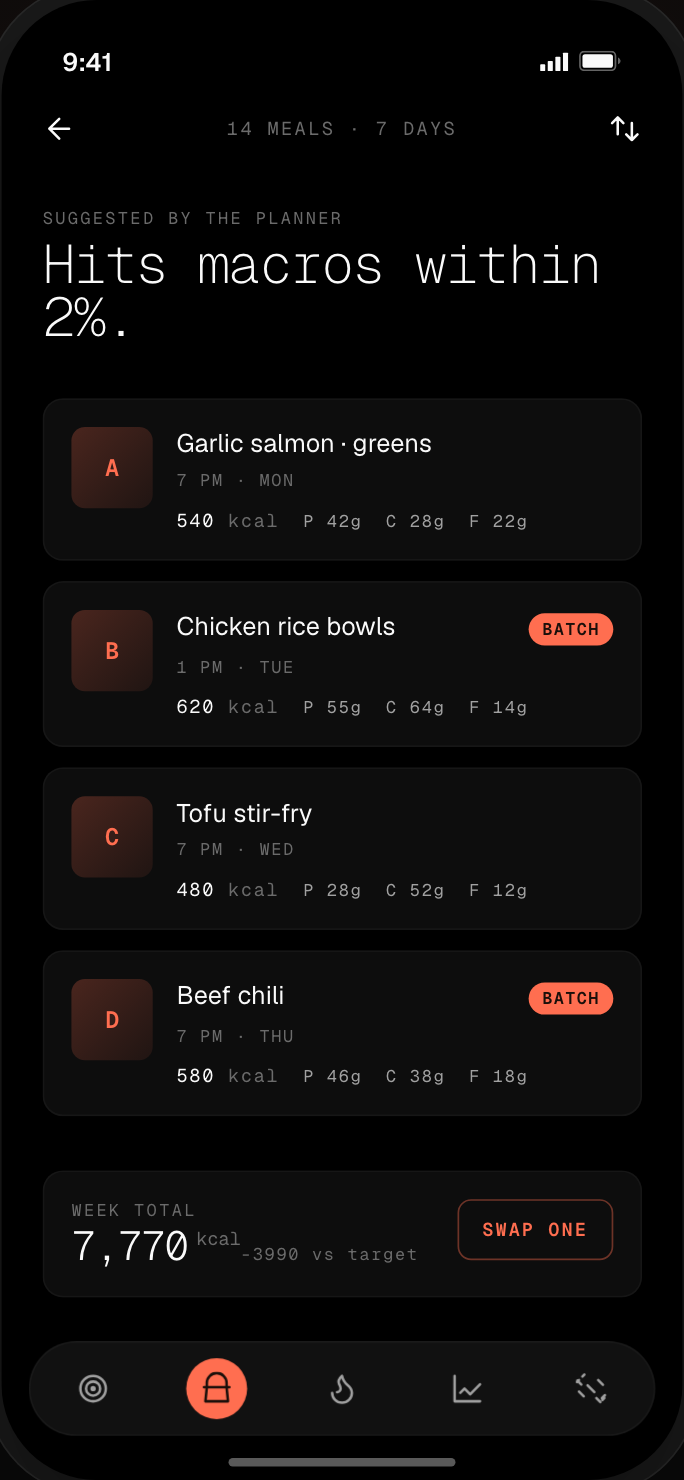 Meal queue
